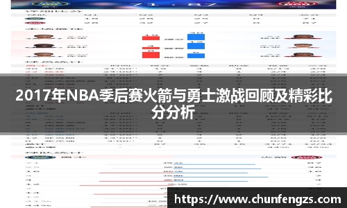 2017年NBA季后赛火箭与勇士激战回顾及精彩比分分析